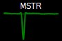 MSTR